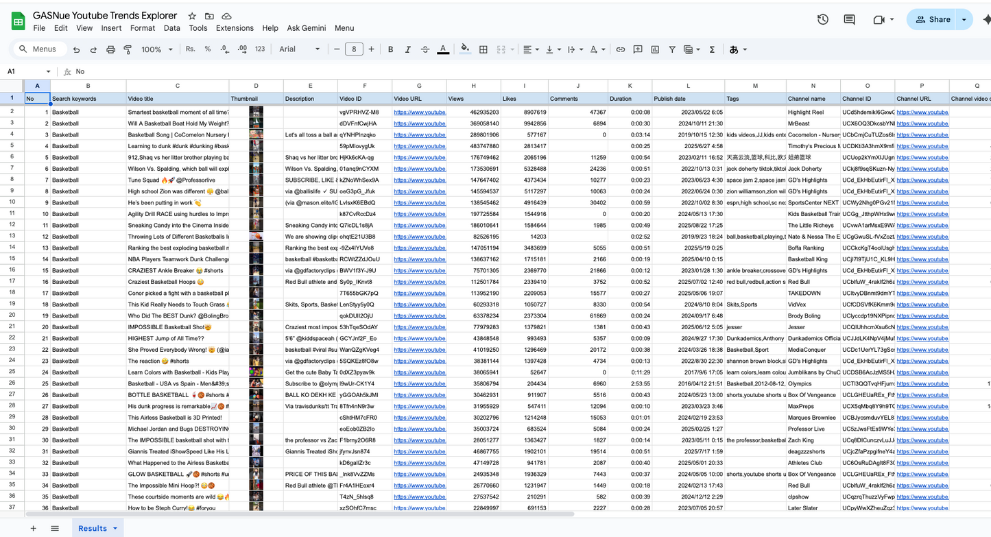 GASNue YouTube Trend Explorer